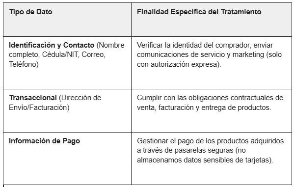 Política de privacidad Polatica De Privacidad Nexus Tabla SS8E7izUgCinIl3M 1