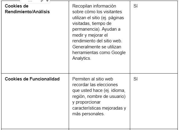 Política de Cookies Recorte 10 YJWUnYYJaK35SPhK 1