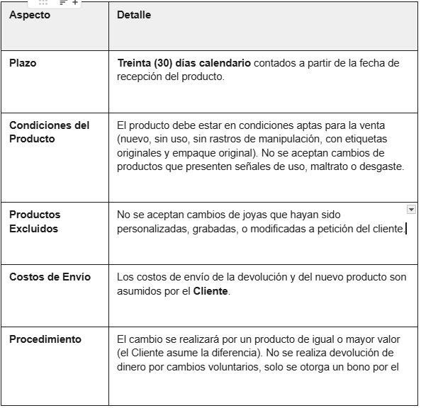 Politica de Devoluciones y Cambios Recorte 5 YmTxNVqSwXs7QVGm 1
