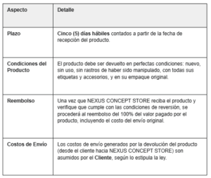 Politica de Devoluciones y Cambios captura de pantalla 2026 08 22 104013